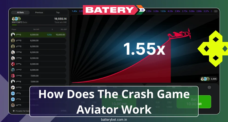 A deep dive into Aviator Batery Bet from the perspective of Indian gamers