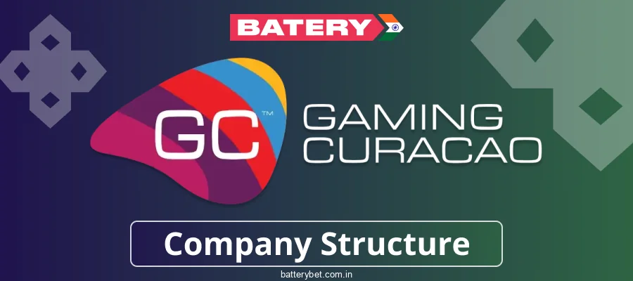 About the Batery Bet India Organization